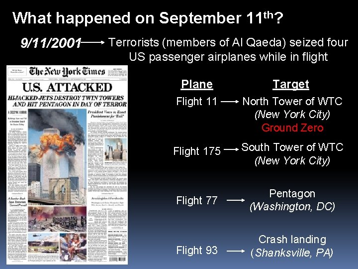 What happened on September 11 th? 9/11/2001 Terrorists (members of Al Qaeda) seized four