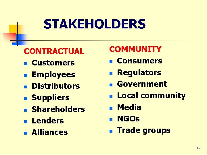 STAKEHOLDERS CONTRACTUAL n Customers n Employees n Distributors n Suppliers n Shareholders n Lenders
