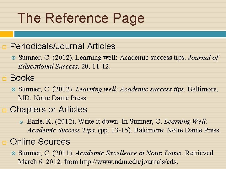 The Reference Page Periodicals/Journal Articles Books Sumner, C. (2012). Learning well: Academic success tips.