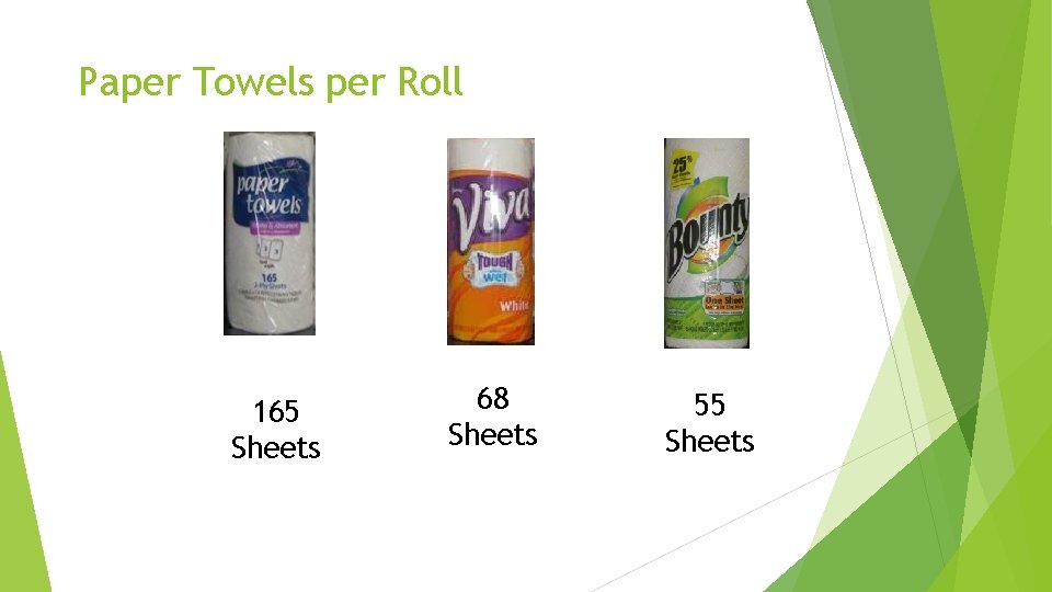 Paper Towels per Roll 165 Sheets 68 Sheets 55 Sheets 