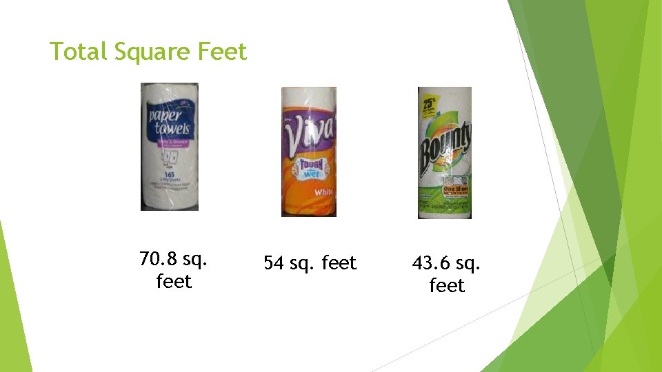 Total Square Feet 70. 8 sq. feet 54 sq. feet 43. 6 sq. feet