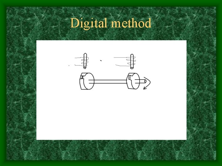 Digital method 
