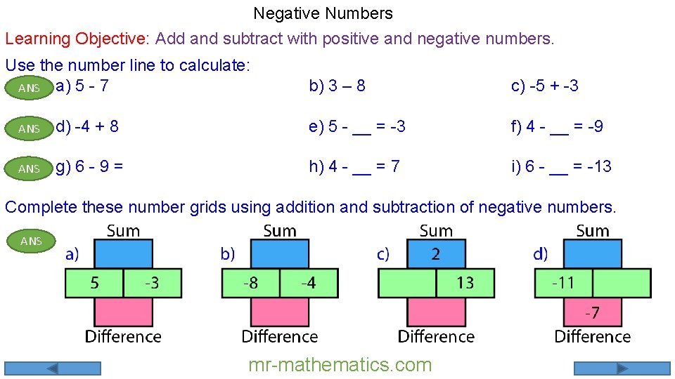 Negative Numbers Learning Objective: Add and subtract with positive and negative numbers. Use the