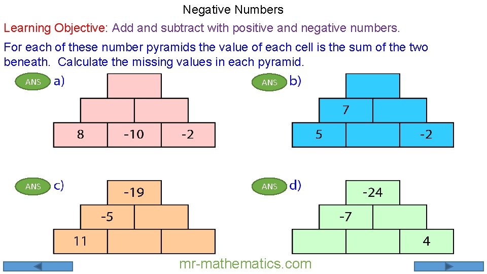 Negative Numbers Learning Objective: Add and subtract with positive and negative numbers. For each