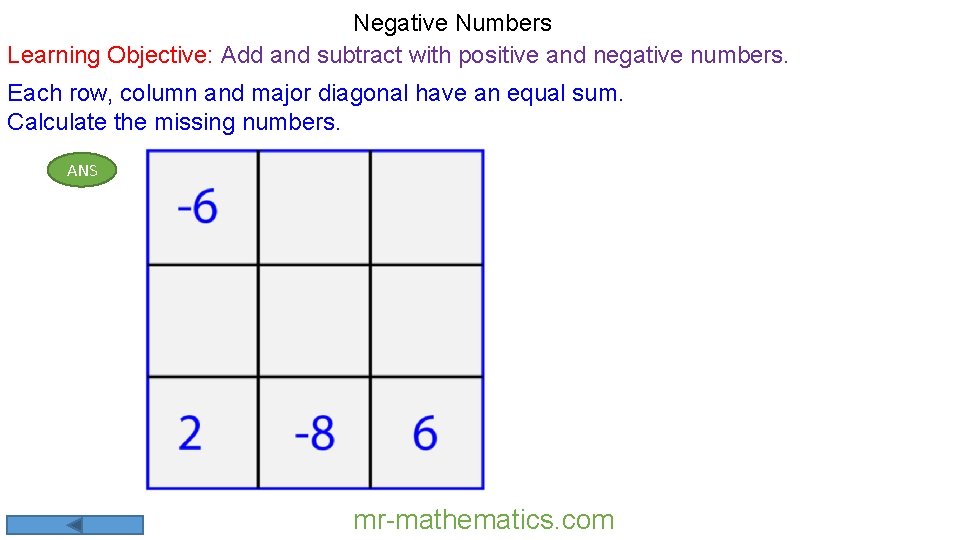 Negative Numbers Learning Objective: Add and subtract with positive and negative numbers. Each row,