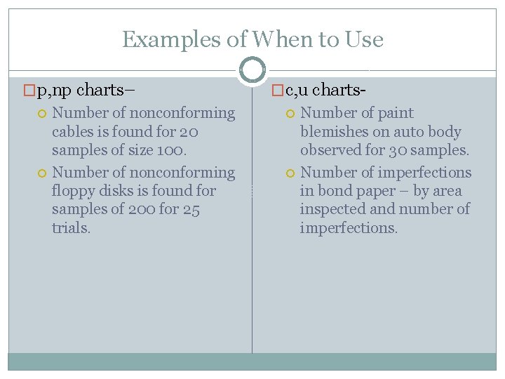 Examples of When to Use �p, np charts– Number of nonconforming cables is found