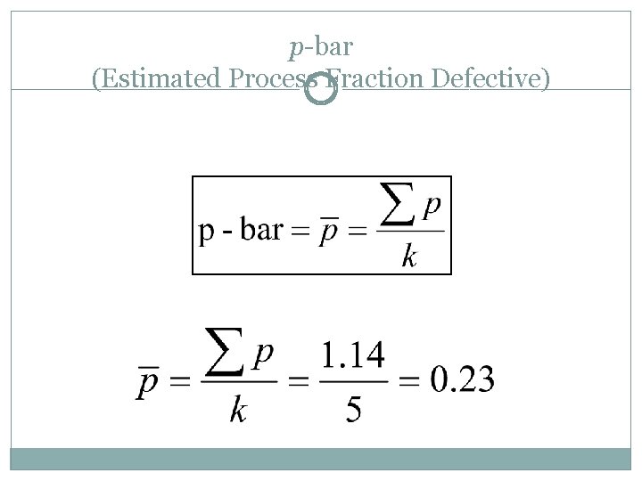 p-bar (Estimated Process Fraction Defective) 