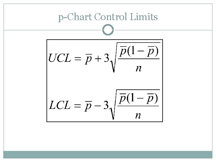 p-Chart Control Limits 