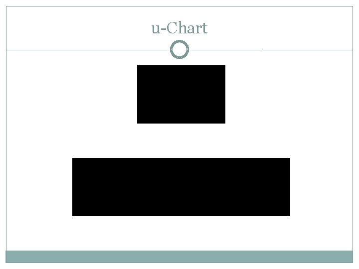 u-Chart 