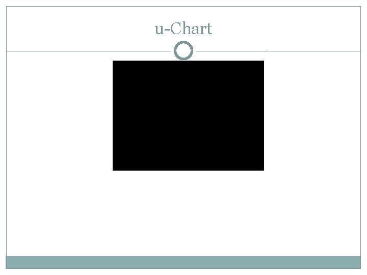 u-Chart 