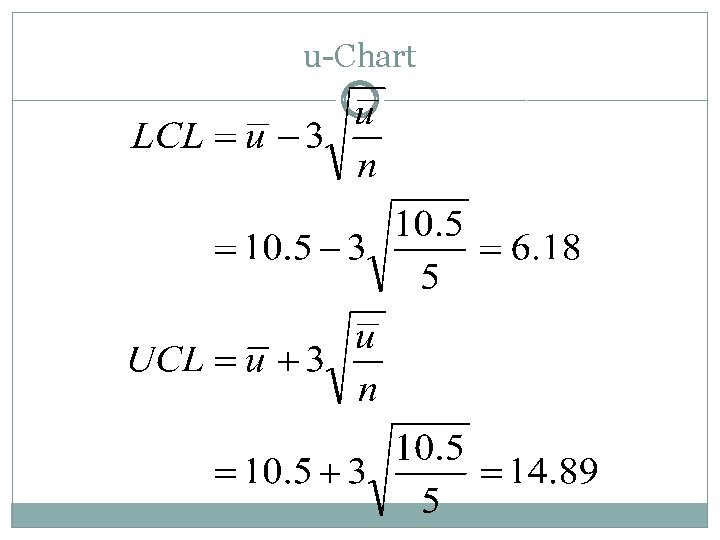 u-Chart 