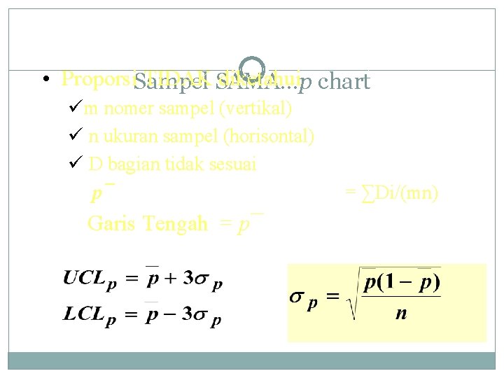  • Proporsi. Sampel TIDAK SAMA…p diketahui chart üm nomer sampel (vertikal) ü n