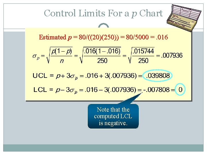 Control Limits For a p Chart Sim Aug on Says usta, ME 115 006