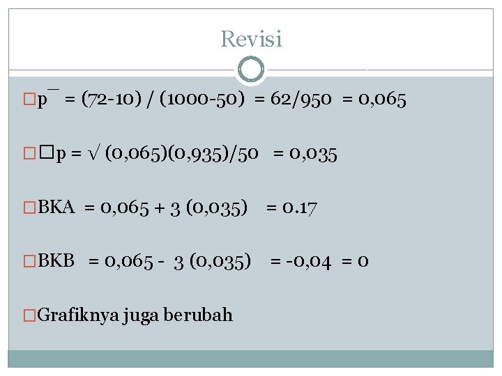 Revisi �p¯ = (72 -10) / (1000 -50) = 62/950 = 0, 065 ��p