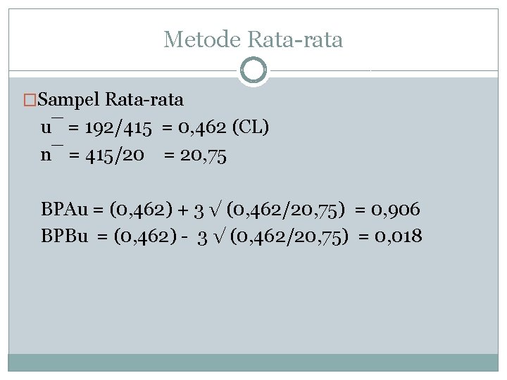 Metode Rata-rata �Sampel Rata-rata u¯ = 192/415 = 0, 462 (CL) n¯ = 415/20