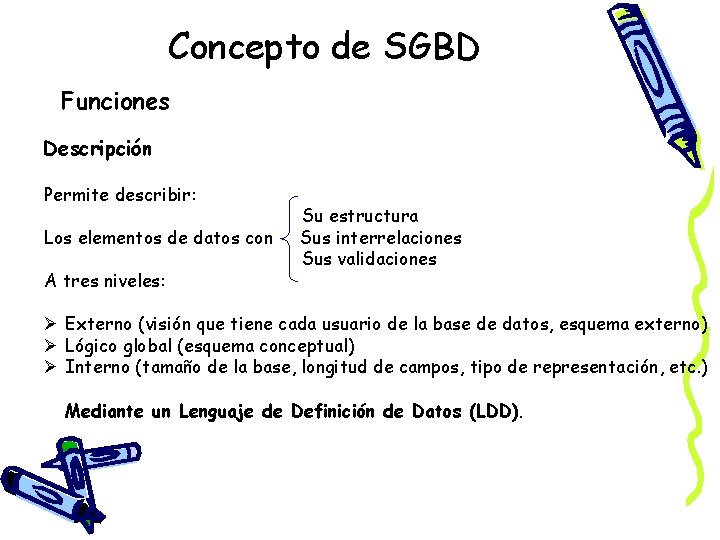 Concepto de SGBD Funciones Descripción Permite describir: Los elementos de datos con A tres