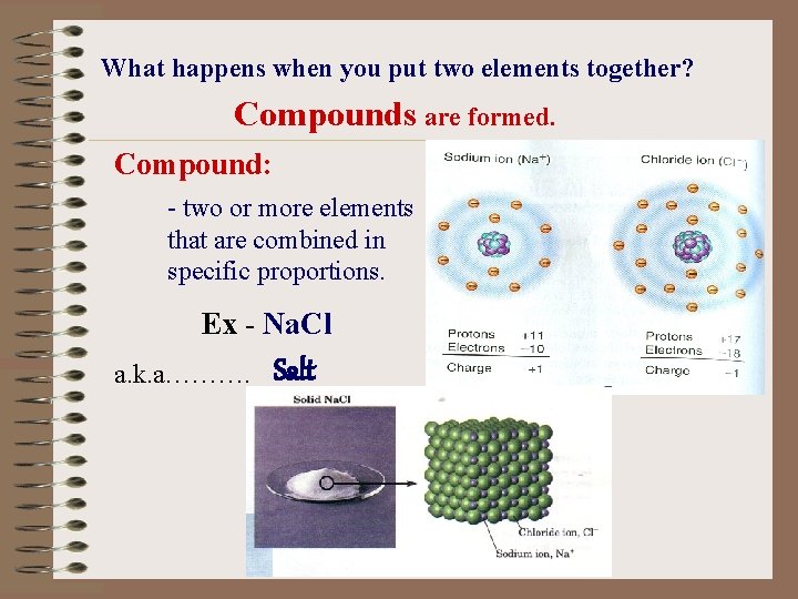 Biochemistry Vocabulary Define Biomolecule Carbohydrate Lipid Protein