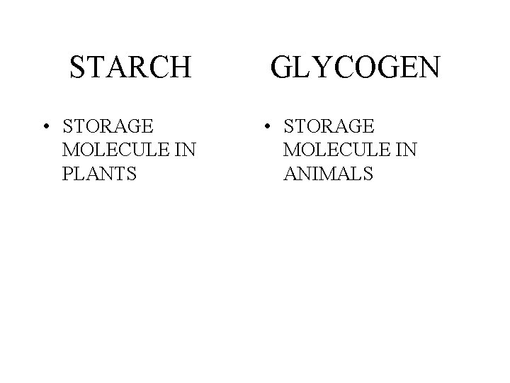 STARCH • STORAGE MOLECULE IN PLANTS GLYCOGEN • STORAGE MOLECULE IN ANIMALS STARCH • STORAGE MOLECULE IN PLANTS GLYCOGEN • STORAGE MOLECULE IN ANIMALS