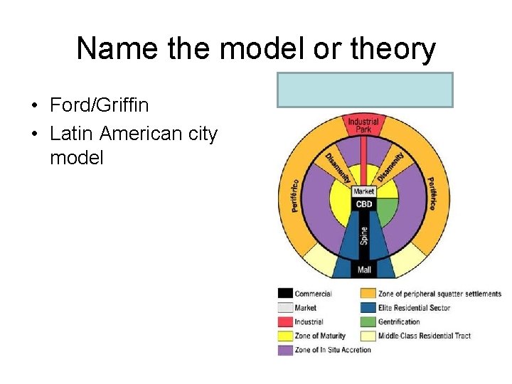 Name the model or theory • Ford/Griffin • Latin American city model 