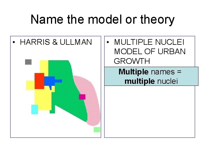 Name the model or theory • HARRIS & ULLMAN • MULTIPLE NUCLEI MODEL OF