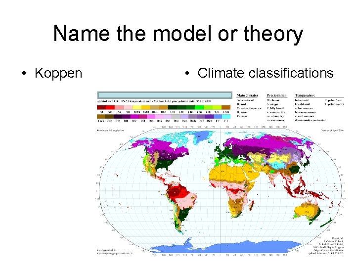 Name the model or theory • Koppen • Climate classifications 