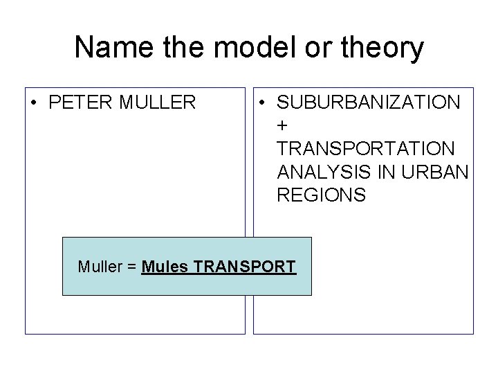 Name the model or theory • PETER MULLER • SUBURBANIZATION + TRANSPORTATION ANALYSIS IN