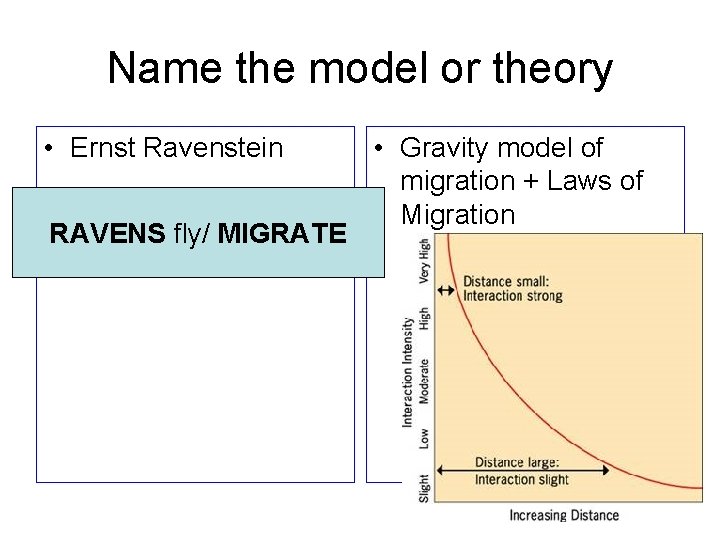 Name the model or theory • Ernst Ravenstein RAVENS fly/ MIGRATE • Gravity model