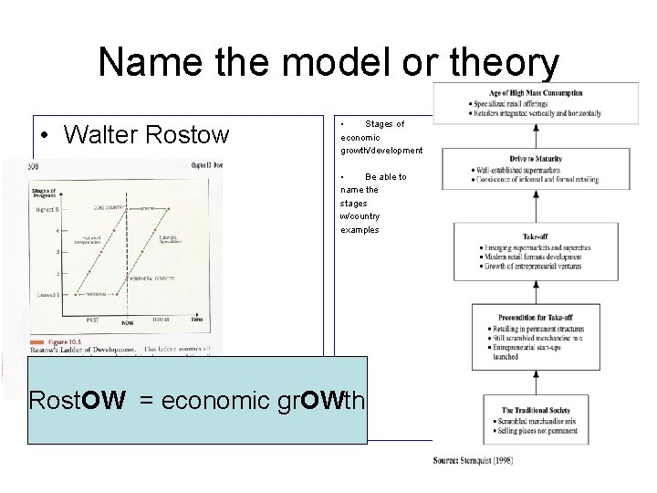 Name the model or theory • Walter Rostow • Stages of economic growth/development •