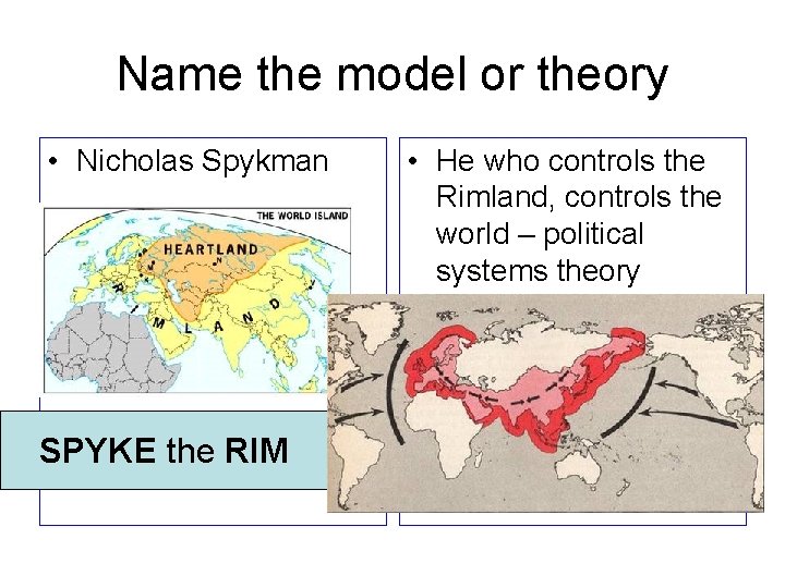 Name the model or theory • Nicholas Spykman SPYKE the RIM • He who