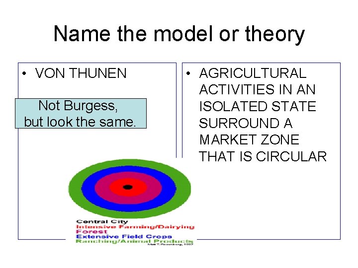 Name the model or theory • VON THUNEN Not Burgess, but look the same.