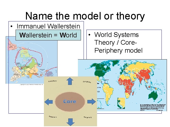 Name the model or theory • Immanuel Wallerstein = World • World Systems Theory