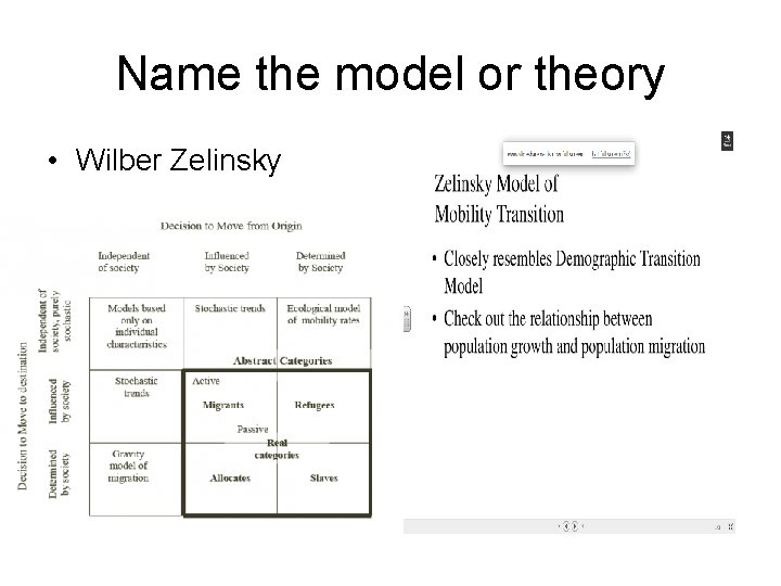 Name the model or theory • Wilber Zelinsky 