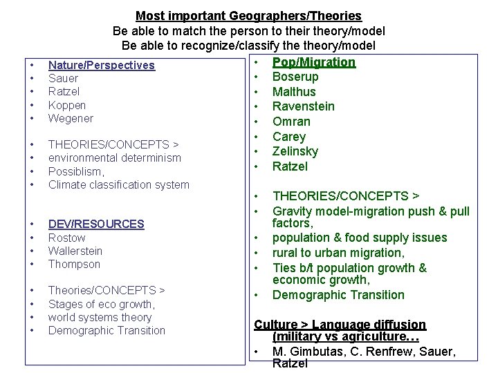  • • • Most important Geographers/Theories Be able to match the person to