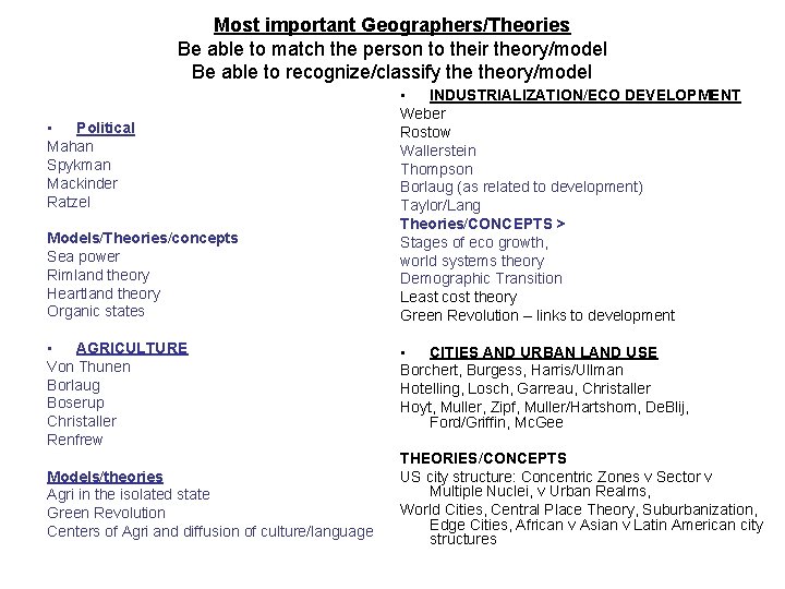 Most important Geographers/Theories Be able to match the person to their theory/model Be able
