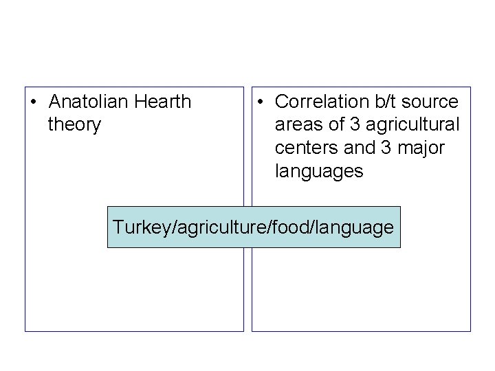  • Anatolian Hearth theory • Correlation b/t source areas of 3 agricultural centers