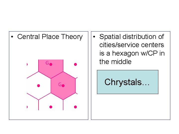  • Central Place Theory • Spatial distribution of cities/service centers is a hexagon