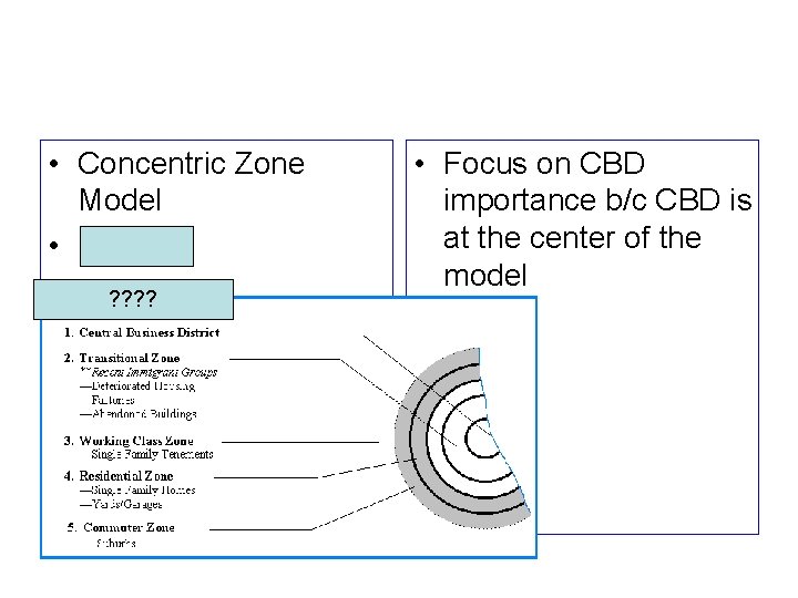  • Concentric Zone Model • Burgess ? ? • Focus on CBD importance