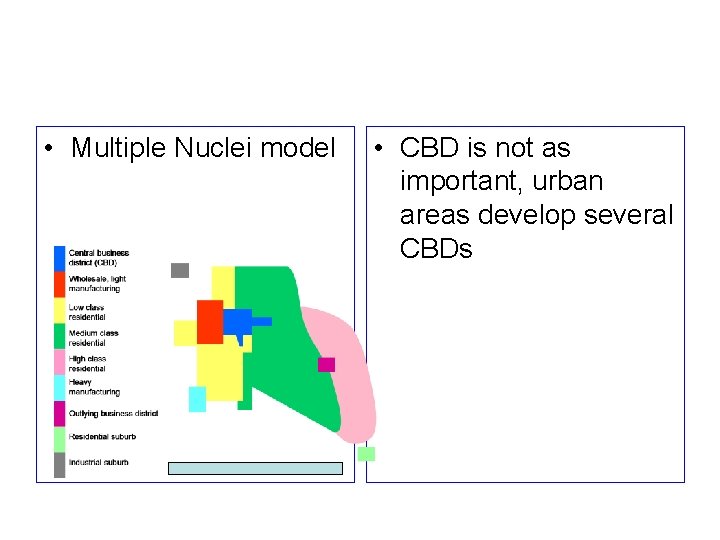  • Multiple Nuclei model • CBD is not as important, urban areas develop