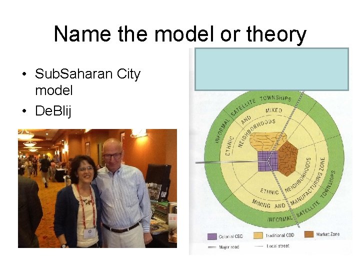 Name the model or theory • Sub. Saharan City model • De. Blij 