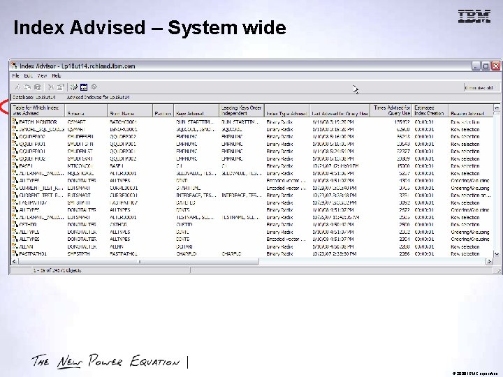 Index Advised – System wide © 2009 IBM Corporation 