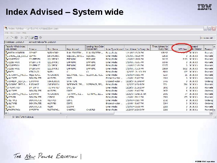 Index Advised – System wide © 2009 IBM Corporation 