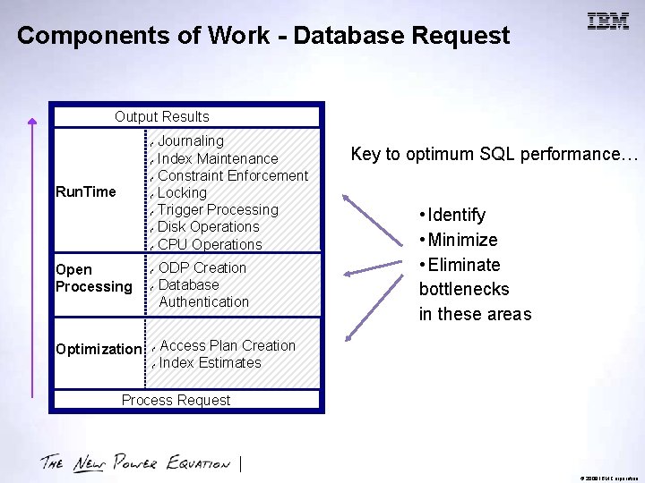 Components of Work - Database Request Output Results ƒ ƒ ƒ Run. Time ƒ