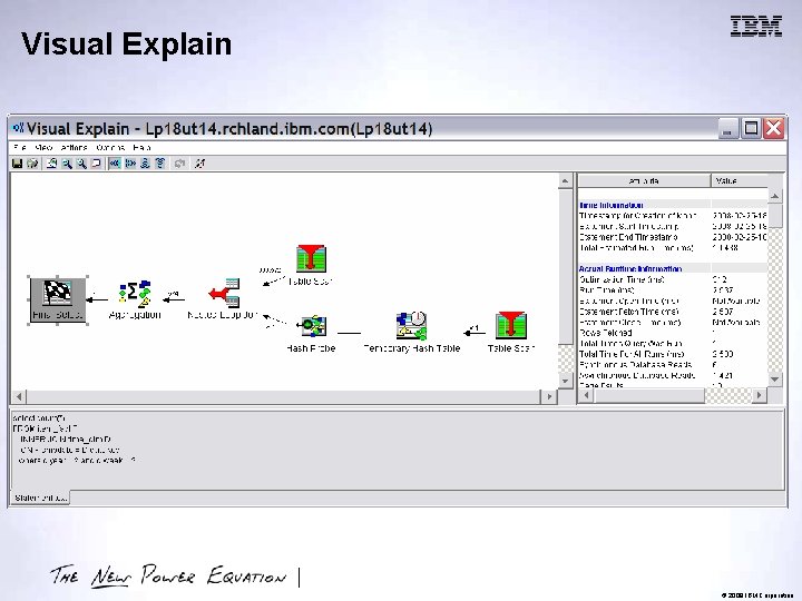 Visual Explain © 2009 IBM Corporation 