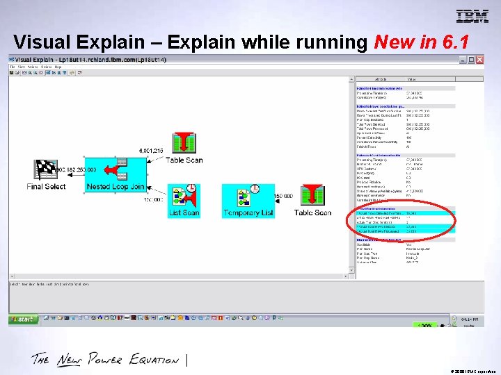 Visual Explain – Explain while running New in 6. 1 © 2009 IBM Corporation