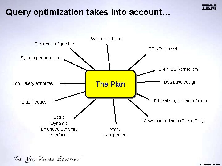 Query optimization takes into account… System attributes System configuration OS VRM Level System performance