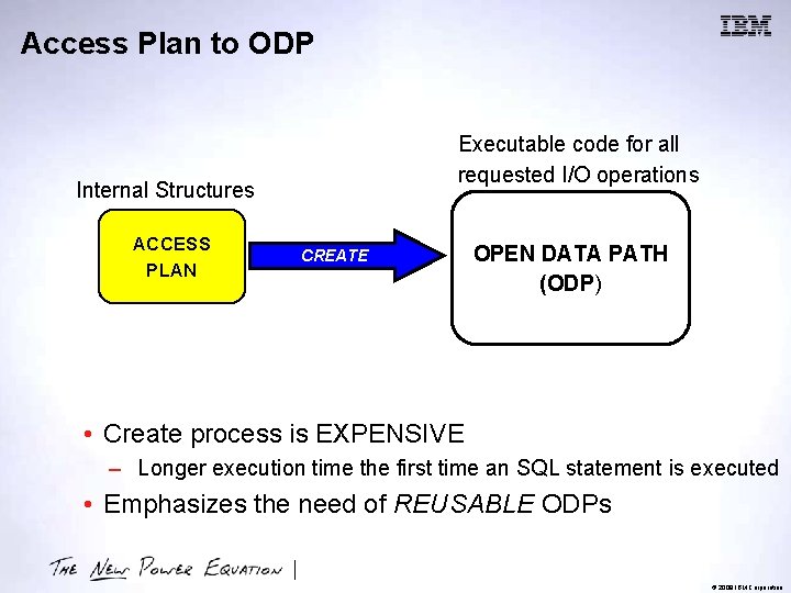 Access Plan to ODP Executable code for all requested I/O operations Internal Structures ACCESS