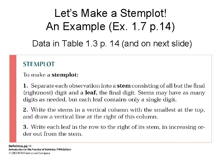 Let’s Make a Stemplot! An Example (Ex. 1. 7 p. 14) Data in Table