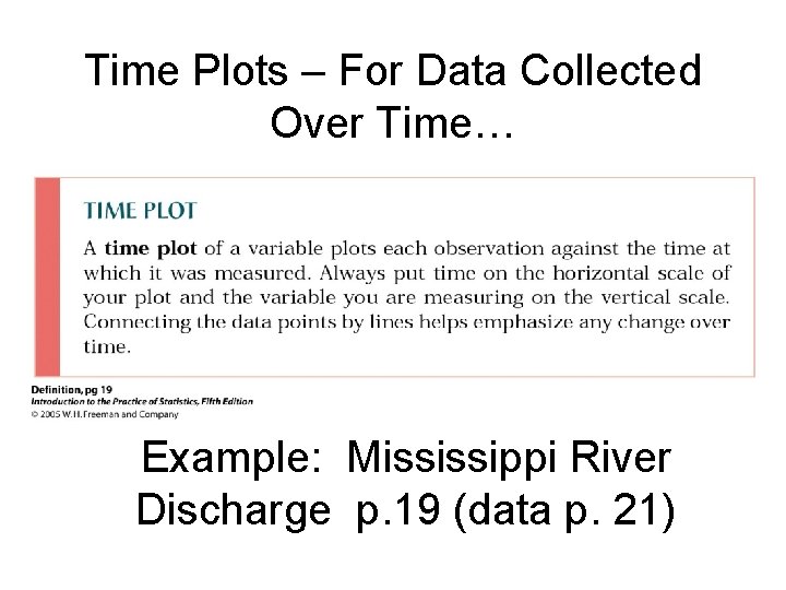 Time Plots – For Data Collected Over Time… Example: Mississippi River Discharge p. 19