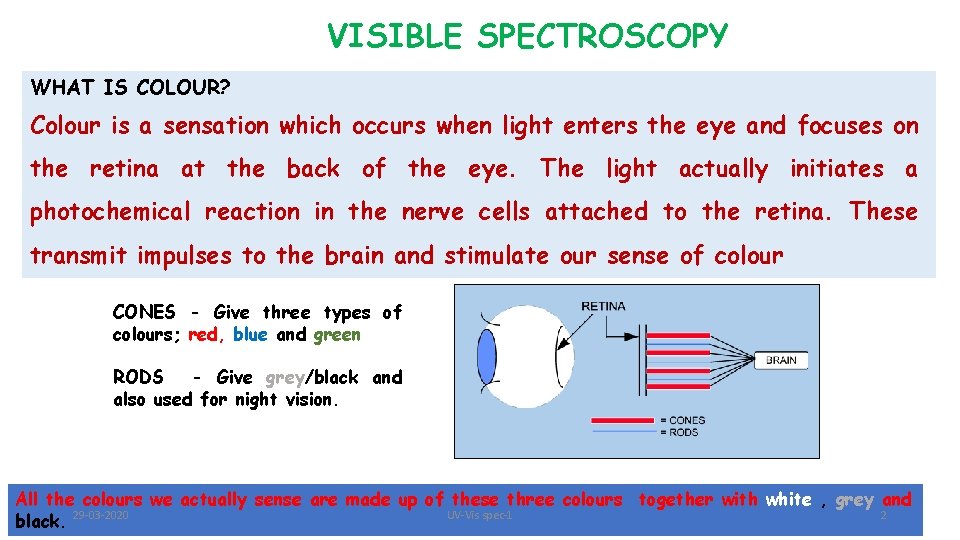 VISIBLE SPECTROSCOPY WHAT IS COLOUR? Colour is a sensation which occurs when light enters