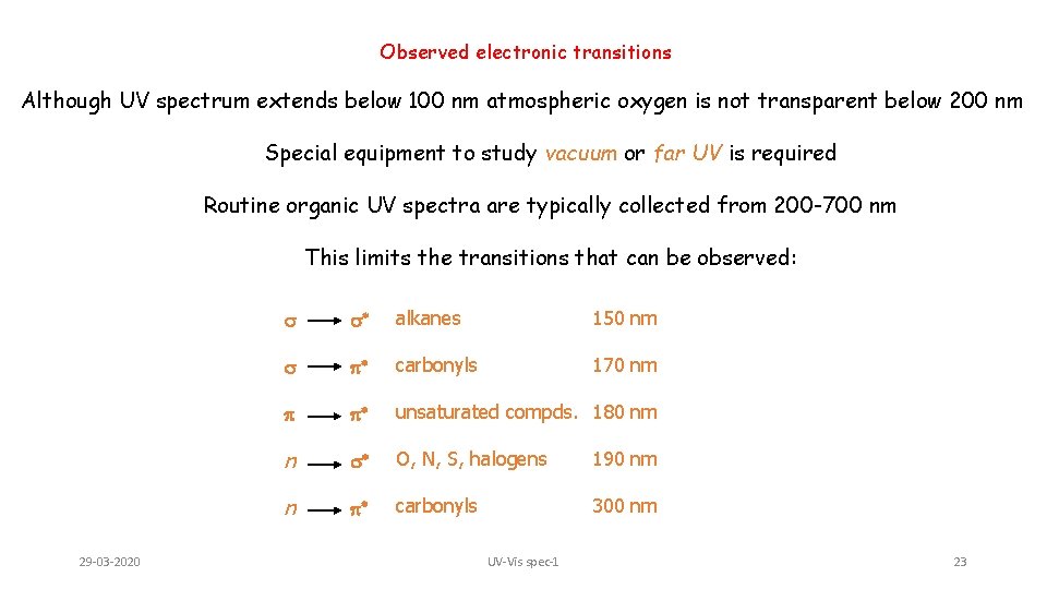 Observed electronic transitions Although UV spectrum extends below 100 nm atmospheric oxygen is not
